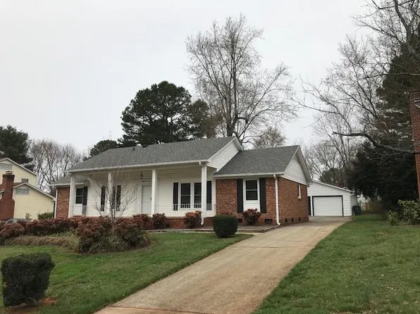 5306 Broadmoor Pl, Greensboro, NC 27410