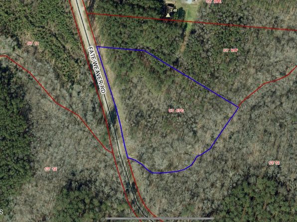 Land For Sale In Warrenton Nc