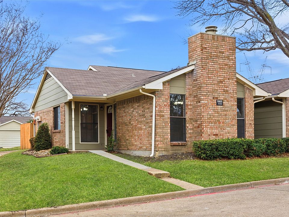 1st image of 1805 W Spring Creek Pkwy APT Ee2
