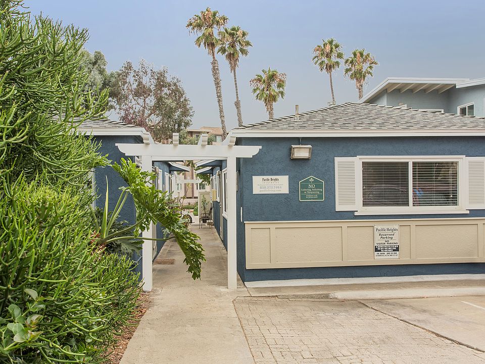 Perfectly Located 1BR in North Pacific Beach w/ Parking & Private Patio