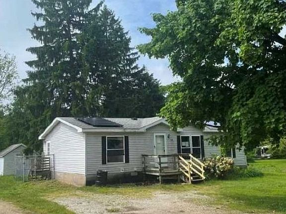 Property Front View