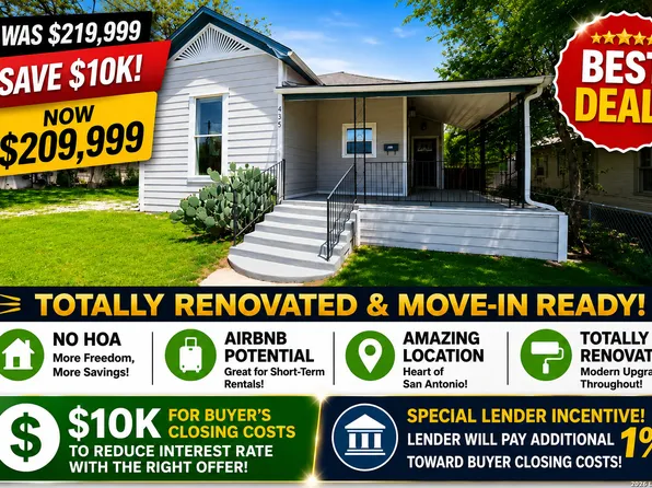 435 Belmont, San Antonio, TX 78202