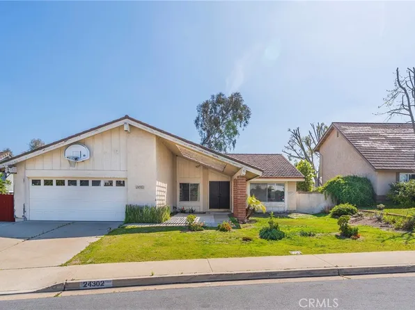 24302 Totuava Cir, Mission Viejo, CA 92691