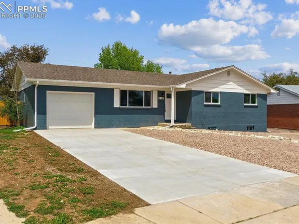 910 Dunston St, Colorado Springs, CO 80907