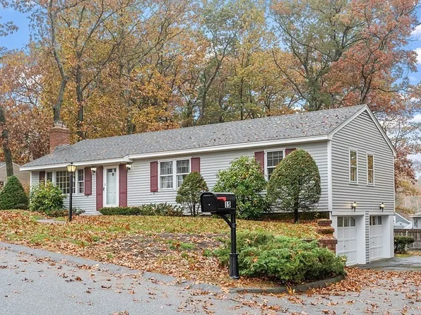 15 Stevens St, Dracut, MA 01826