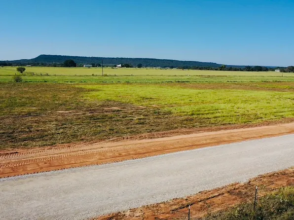 4816 S Keller Rd, Mineral Wells, TX 76067