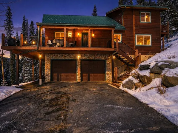 1043 Range Rd, Breckenridge, CO 80424