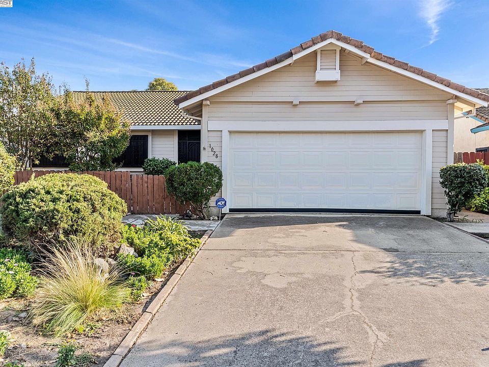 1st image of 1028 Summerview Dr