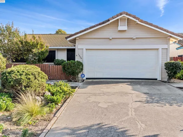 1028 Summerview Dr, Stockton, CA 95210