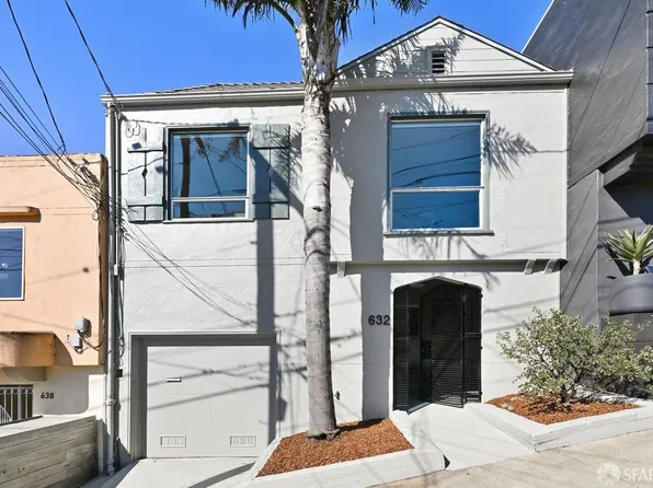 632 Banks St, San Francisco, CA 94110