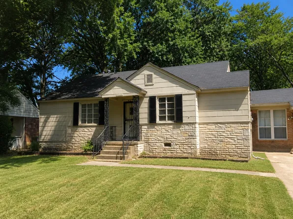 4198 Atwood Ave, Memphis, TN 38111