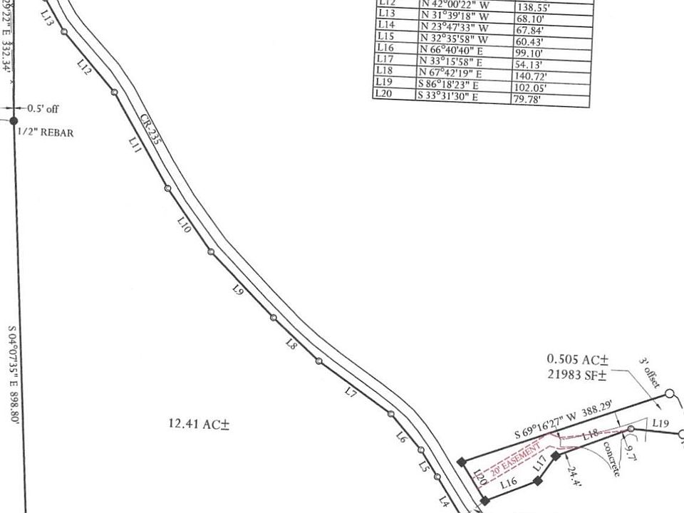 2nd image of 582 County Road 235 #1
