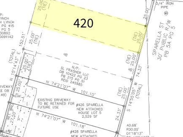 420 Sparella St Lot 2, Durham, NC 27703