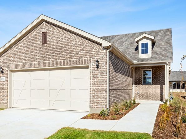 Home for Sale in Celina TX