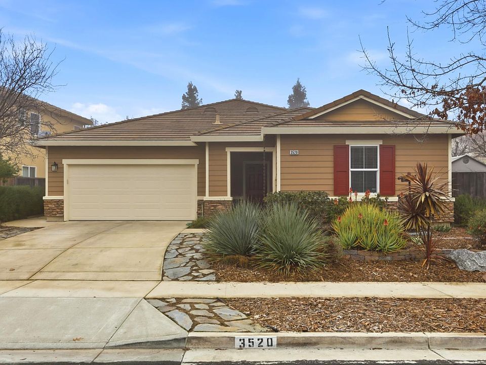 1st image of 3520 Bridgeway Lakes Dr
