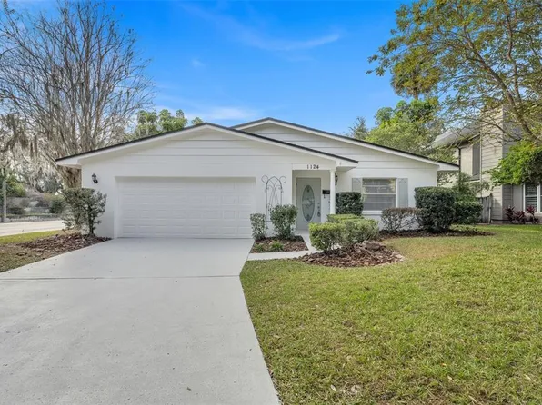 1124 Munster St, Orlando, FL 32803