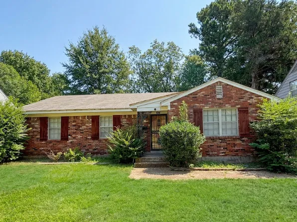 1854 Dearing Rd, Memphis, TN 38117