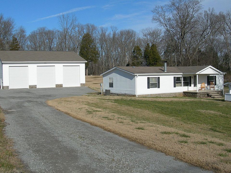 Quiet county setting, convenient to shopping in Lebanon, Mt Juliet & Gallatin