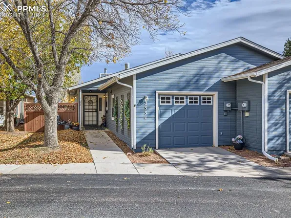 2534 Patriot Hts, Colorado Springs, CO 80904