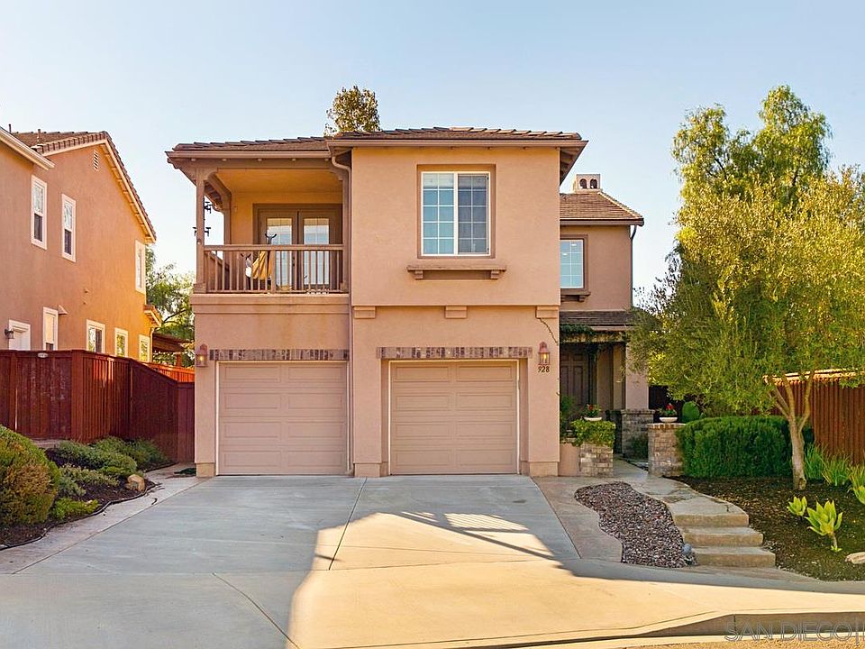 1st image of 928 Tularosa Ln