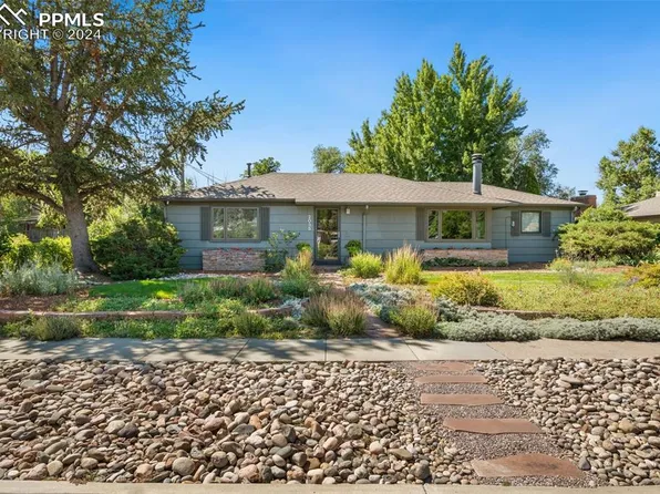 2035 Oriole Ave, Colorado Springs, CO 80909