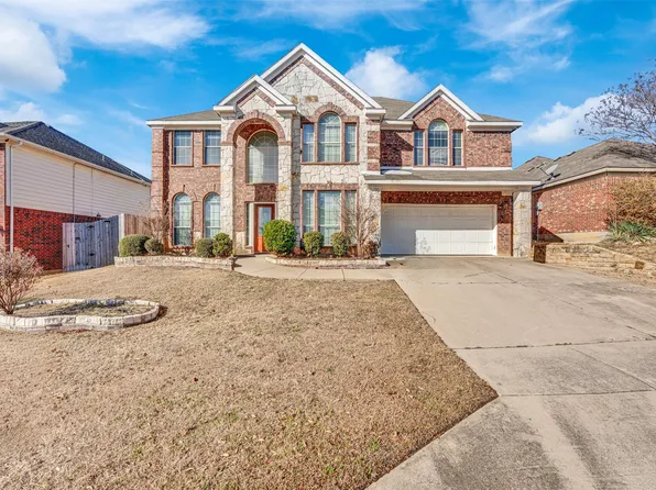 8112 Geranium Ln, Fort Worth, TX 76123