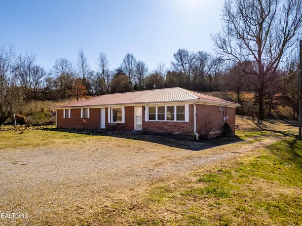 1250 Old Highway 68, Sweetwater, TN 37874