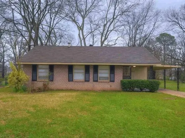 521 Lovoy St, Birmingham, AL 35228