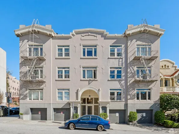 8 Jordan Ave APT 6, San Francisco, CA 94118