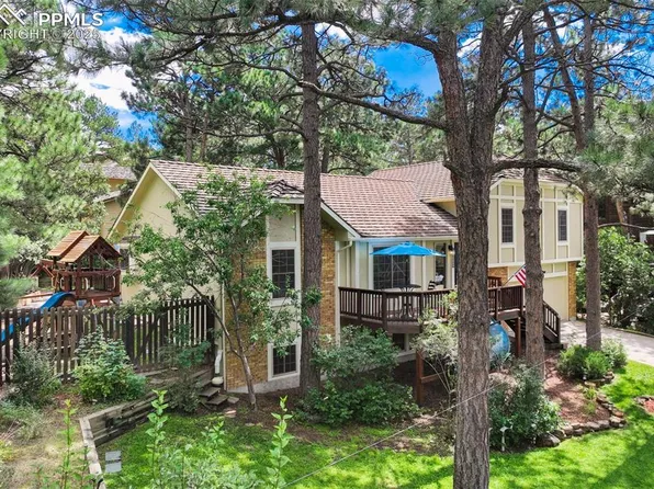 5933 Rim Ridge Ct, Colorado Springs, CO 80918