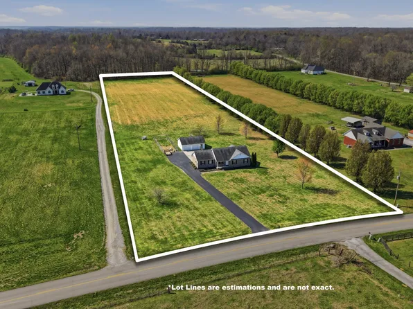 2877 Sixteenth Model Rd, Manchester, TN 37355