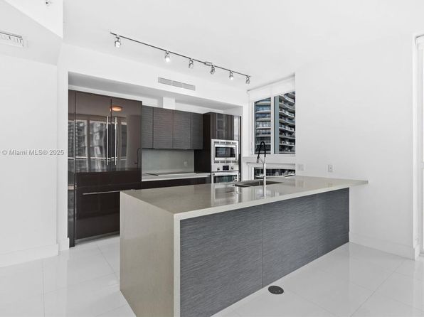 1080 Brickell Ave UNIT 3006