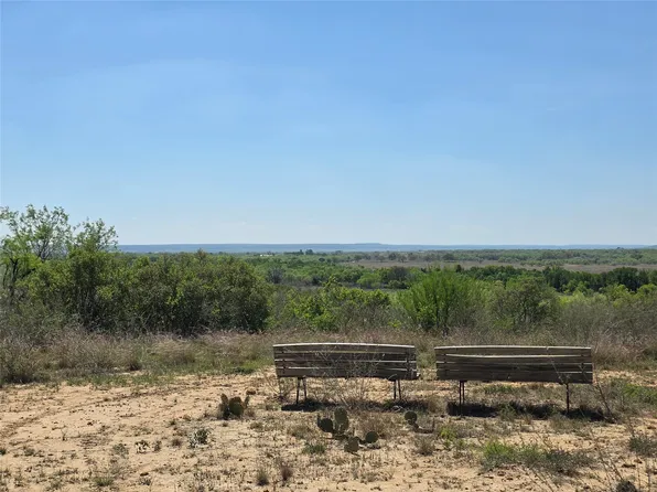 3925 County Road 216, San Saba, TX 76877