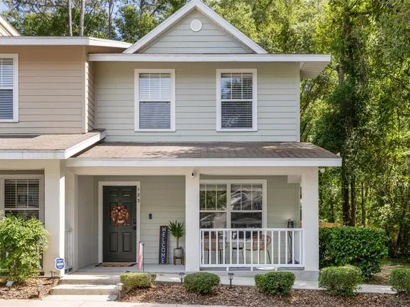 4687 SW 48th Dr APT 123, Gainesville, FL 32608