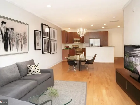 600 S 24th St Unit 209, Philadelphia, PA 19146
