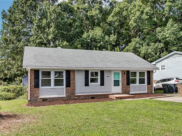 2202 Textile Dr, Greensboro, NC 27405