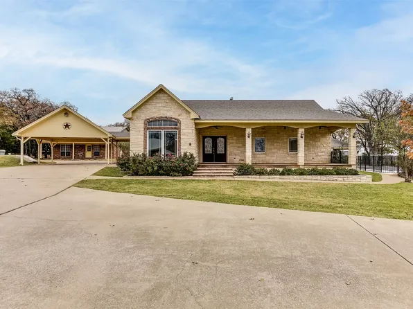 6028 County Road 608, Burleson, TX 76028