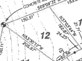 1097 Edward Dr, Daniels, WV 25832