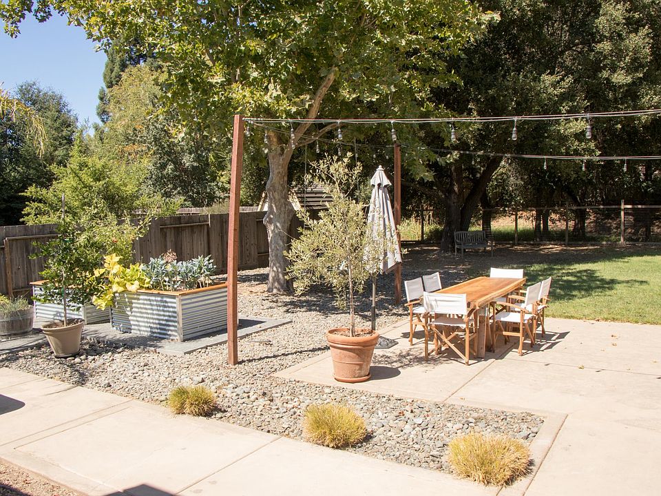 Outdoor living at its finest with fresh produce straight from your garden!