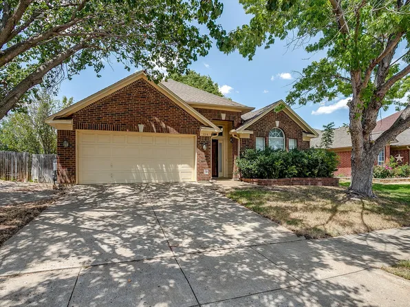 1104 Whistle Stop Dr, Saginaw, TX 76131