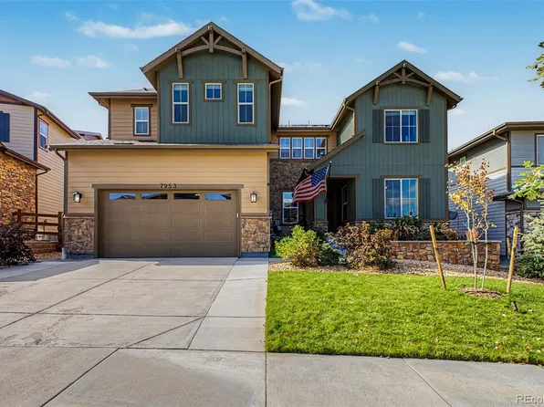 7953 S Kewaunee Way, Aurora, CO 80016