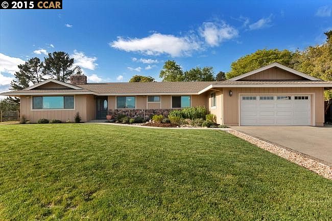 1st image of 774 Crossbrook Dr