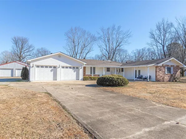 172 Helen Ave, Poplar Bluff, MO 63901