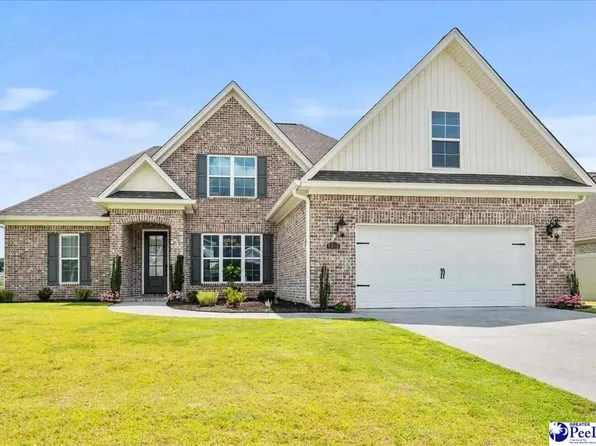 4212 Rodanthe Cir, Florence, SC 29501