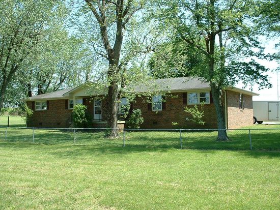 908 Railroad Ave Shelbyville Tn 37160 Mls 2080341 Zillow
