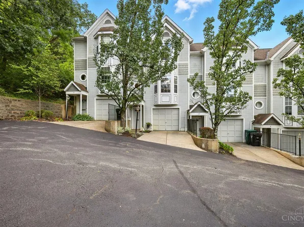 600 Delta Ave Unit 11, Cincinnati, OH 45226