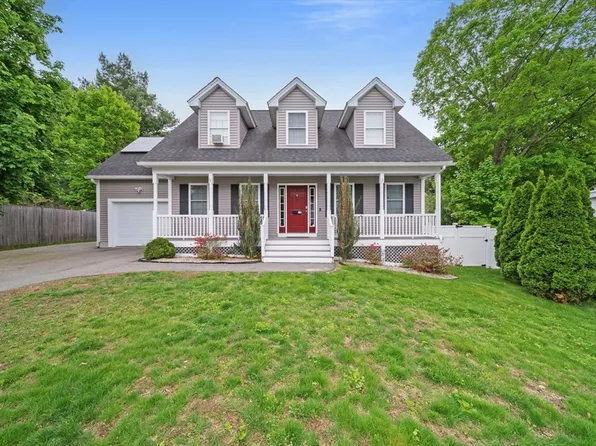 19 Minot Ave, Haverhill, MA 01830