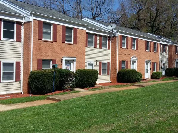 Townhomes For Rent In Botetourt County Va 0 Rentals Zillow