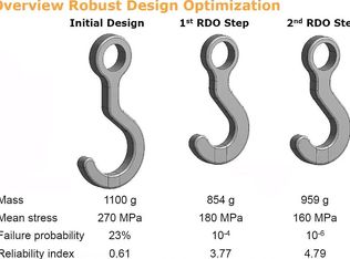 17863 Element Ave, Lakeville, MN 55044