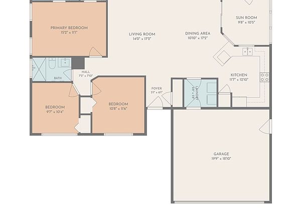 5th image of 282 Bonnie Bridge Circle